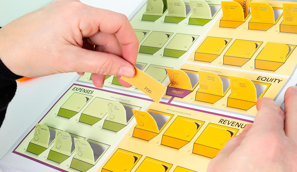 Color Accounting BASIS Board image of BASIS accounting workshop resource